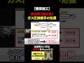 再加熱?再圧接?ガス圧接継手の処置