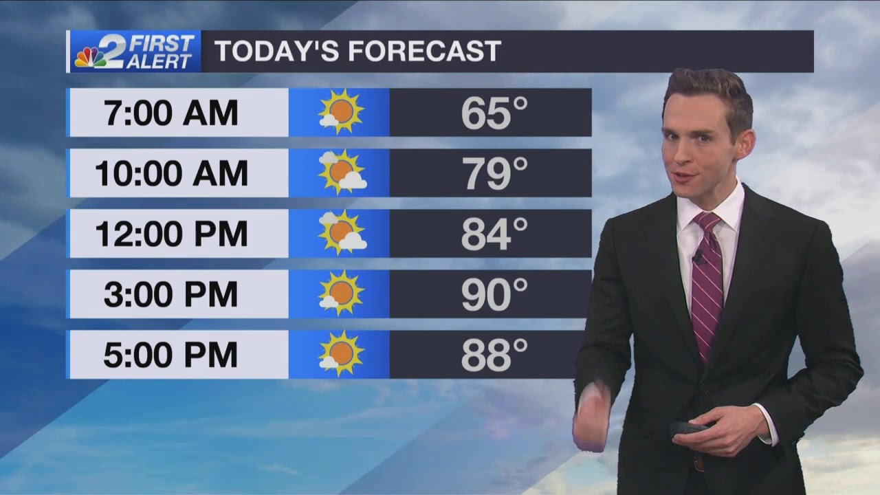 First Alert Forecast: Wednesday morning - YouTube