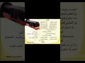 أنشودة القاطرة لتلاميذ السمة الثالثة ابتدائي 3