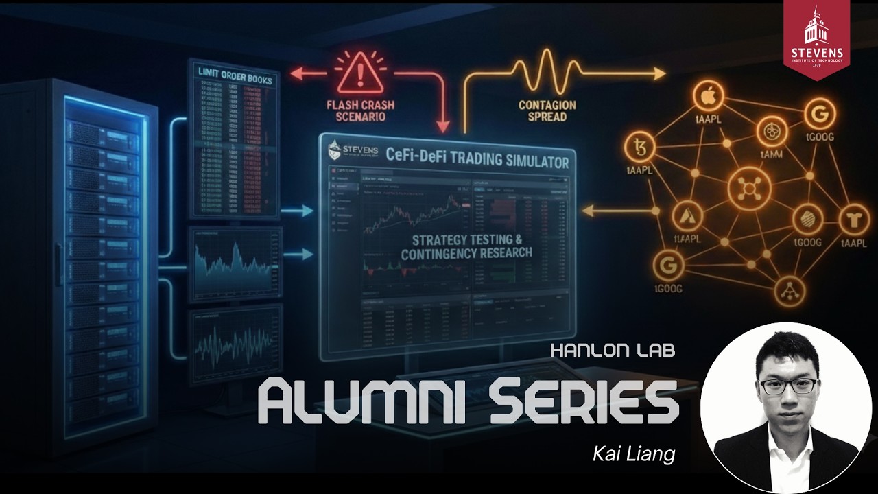 HFSL Alumni Talks | Kai Liang - Equity Derivatives Trader at JP Morgan ...