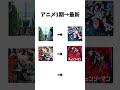 アニメ #伸びろ #呪術廻戦 #人気になりたい #anime #チャンネル登録お願いします #テンプレートお借りしました #伸びろー #バズれー #バズれ #チャンネル登録よろしくお願いします
