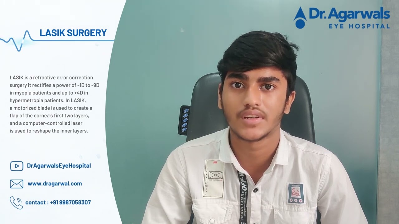 Mohammad Hasan Lasik Surgery - Dr. Neeta Shah at Aayush Eye Clinic - Chembur Mumbai