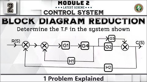 2 Block Diagram Reduction Problem Explained Module 2 4th Sem ECE 2022 Scheme VTU BEC403