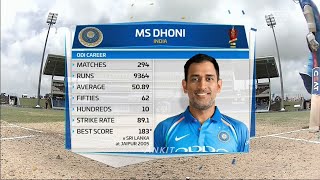 Dhoni 78*(79) Vs West Indies In ODI Full Innings Highlights🏏