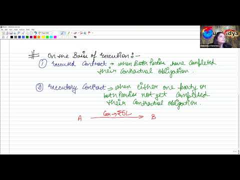 Paper 1: Fundamentals of Business Laws and Business Communication (FBLC) - video from Guruvidya