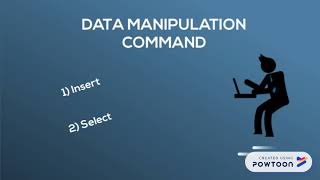 DATABASE CHAPTER 3 SQL UTHM