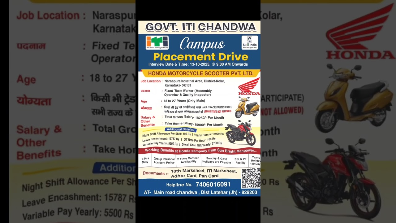 Honda Motercycle Campus Placement 2025 