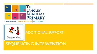 Sequencing - Additional Support Week 2
