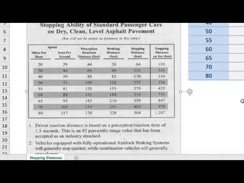 Correlation and Data Mining, Day 1 (Video 1 of 4)