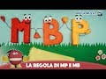 Grammatica italiana - MP MB @Mela_Educational