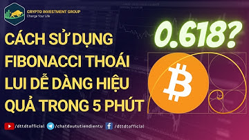 TIP PTKT #7 | Cách Sử Dụng Fibonacci Thoái Lui Dễ Dàng Hiệu Quả Trong 5 Phút