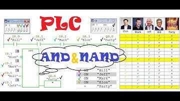 Siemens PLC-Logic gates in PLC: AND & NAND In Step7 Siemens.(with Gates - Bezos - Zuckerberg -Musk)