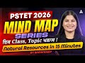 PSTET Science Preparation 2026 | Mind Map Series | Natural Resources MCQs | By Ramandeep Ma'am