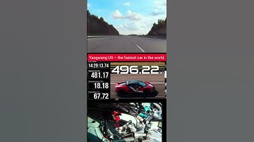 Yangwang U9 – the fastest car in the world.#yangwangu9 #worldrecord