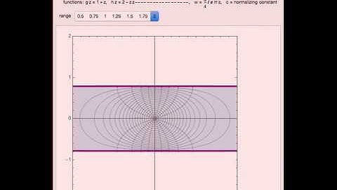 Conformal Mapping of the Unit Disk