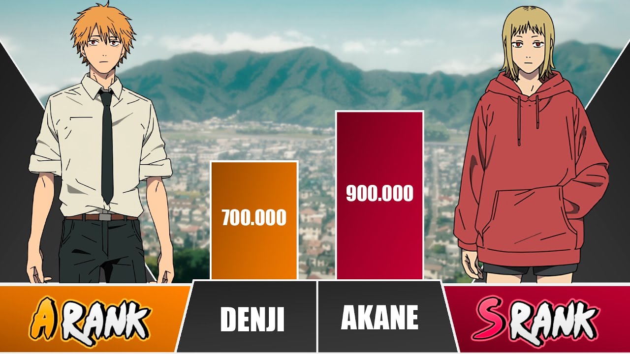DENJI vs AKANE SAWATARI Power Levels 🔥 I Chainsaw Man Power Scale