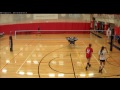 Court 3 | U.S. Women's National Team Open Tryout | March 4, 2017