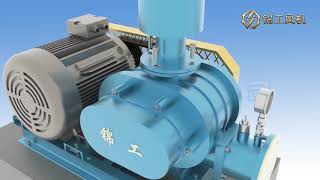 罗茨鼓风机安装调试视频教程Roots blower installation and debugging video tutorial
