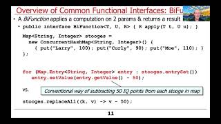The Java BiFunction Functional Interface