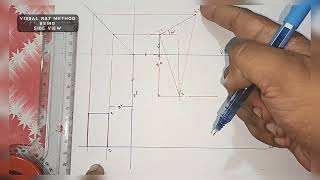 Visual ray method For Perspective projection part -2