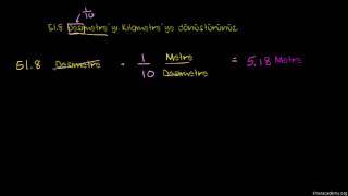 Metrik Sistemde Uzunluk Ölçülerini Çevirme (Cebir Öncesi) screenshot 5