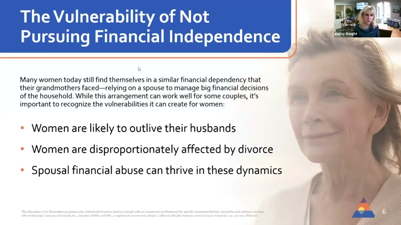 Building Foundations - Financial Planning for Women