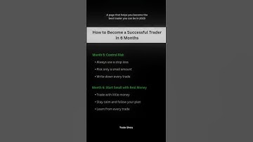 how to become a successful trader in 6 manth #trading #shorts