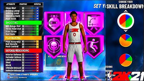 BEST DEMIGOD BUILD STRETCH PLAYMAKER IN NBA 2K21! BEST SPEEDBOOST STRETCH BIG IN NBA 2K21 FOR PARK!
