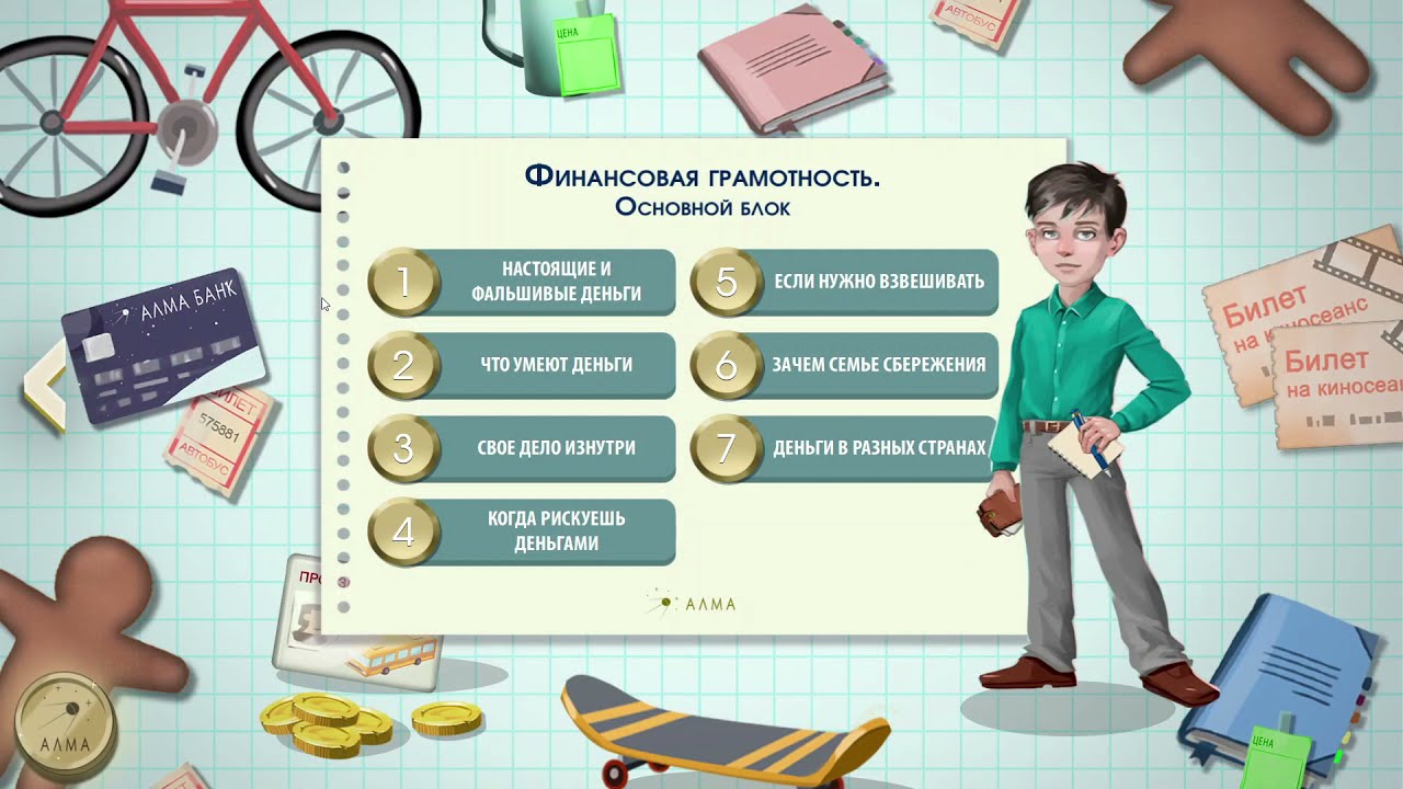Игра по финансовой грамотности 2 класс презентация