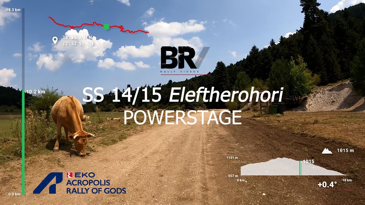 Acropolis Rally stages 2024 - ELEFTHEROHORI [Power Stage]