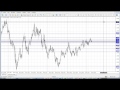 Think & Trade - YouTube