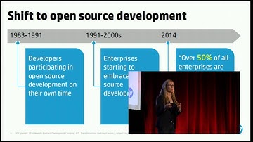 Eileen Evans - New Open Source Professional | LinuxCon + CloudOpen North America 2014
