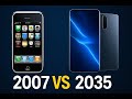 IPhone Evolution 2007 To 2035 рџ Ґ Future IPhones Will Shock You IPhone Evolution 2007 To 2035 рџ Ґ Future IPhones Will Shock You
