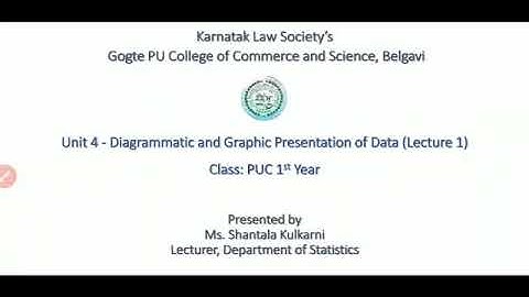 By Prof S. P Kulkarni PU-I Class