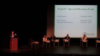 9-21-2027  Budget Hearing & Annual Meeting