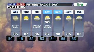 Near normal temperatures this week, still dry and smoky at times
