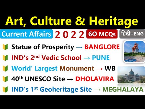 Art u0026 Culture Current Affairs 2022 | Indian Heritage | Current Affairs 2022 | Art And Culture MCQs |