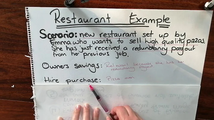 Applying sources of finance