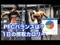 減量期のマクロ栄養素、カロリーについて【解説 筋トレ】