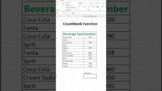 Count Blank function | Blank cells| Excel tutorial #shorts