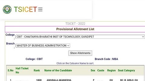 TS ICET 2022 Cut-offs ||TS ICET 2023.