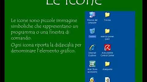 Quali sono i sistemi operativi Windows?
