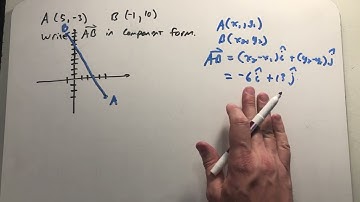 Express a vector in component form.