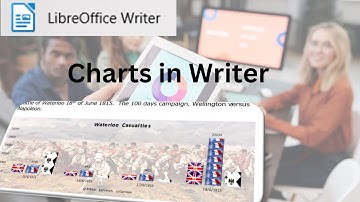 How to add and work with charts in LibreOffice Writer