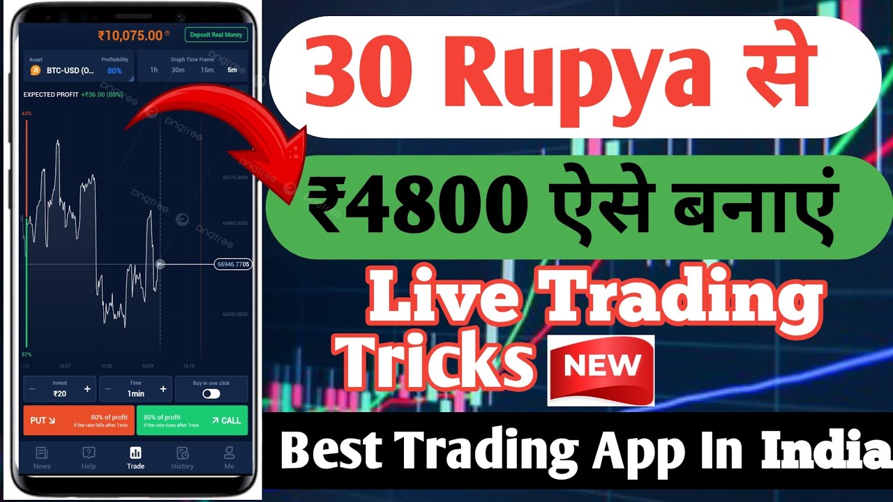 best-trading-app-in-india-2024-best-trading-app-best-trading-app
