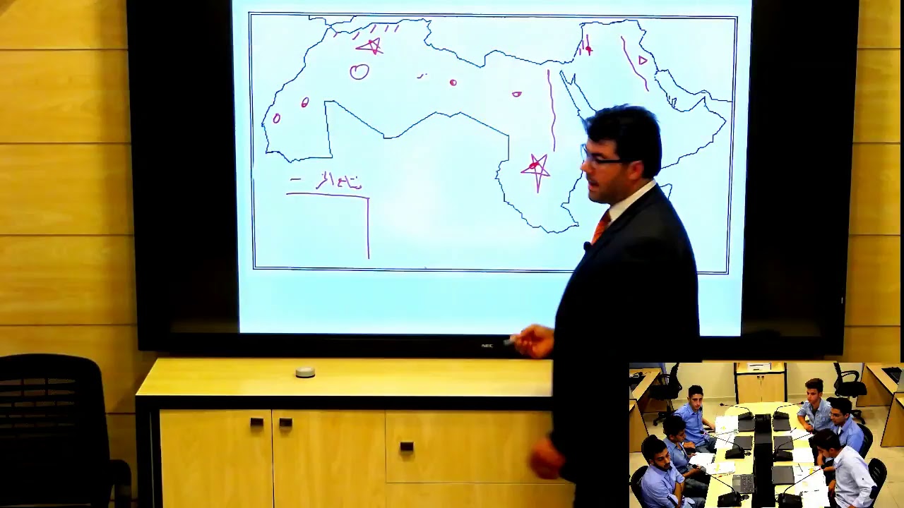 جغرافية: الترب في الوطن العربي