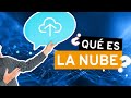 Qué es la Nube - Cómo funciona el almacenamiento en la Nube - Aplimedia