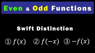 Identifying Even and Odd Functions Made Easy!