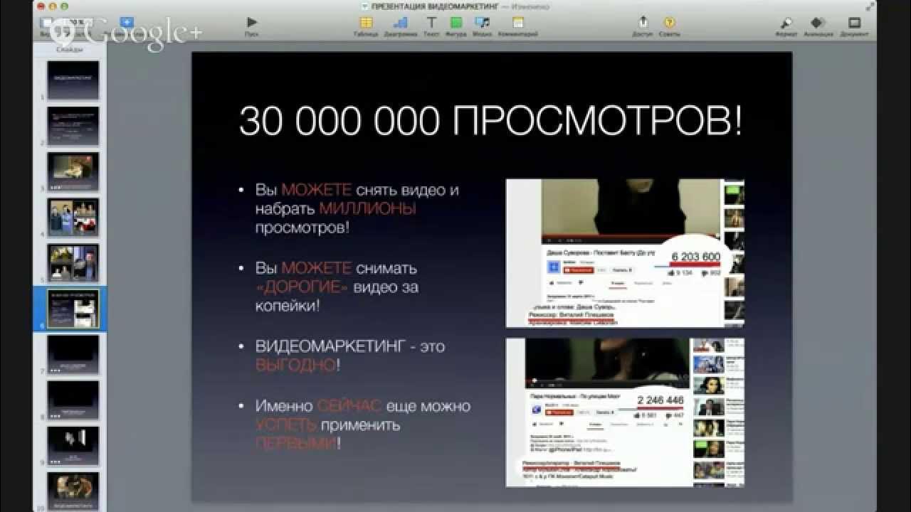 Как видео набирает много просмотров. Видеомаркетинг пример. видео набирает просмотры.