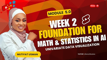 Continuous Univariate Data Visualization